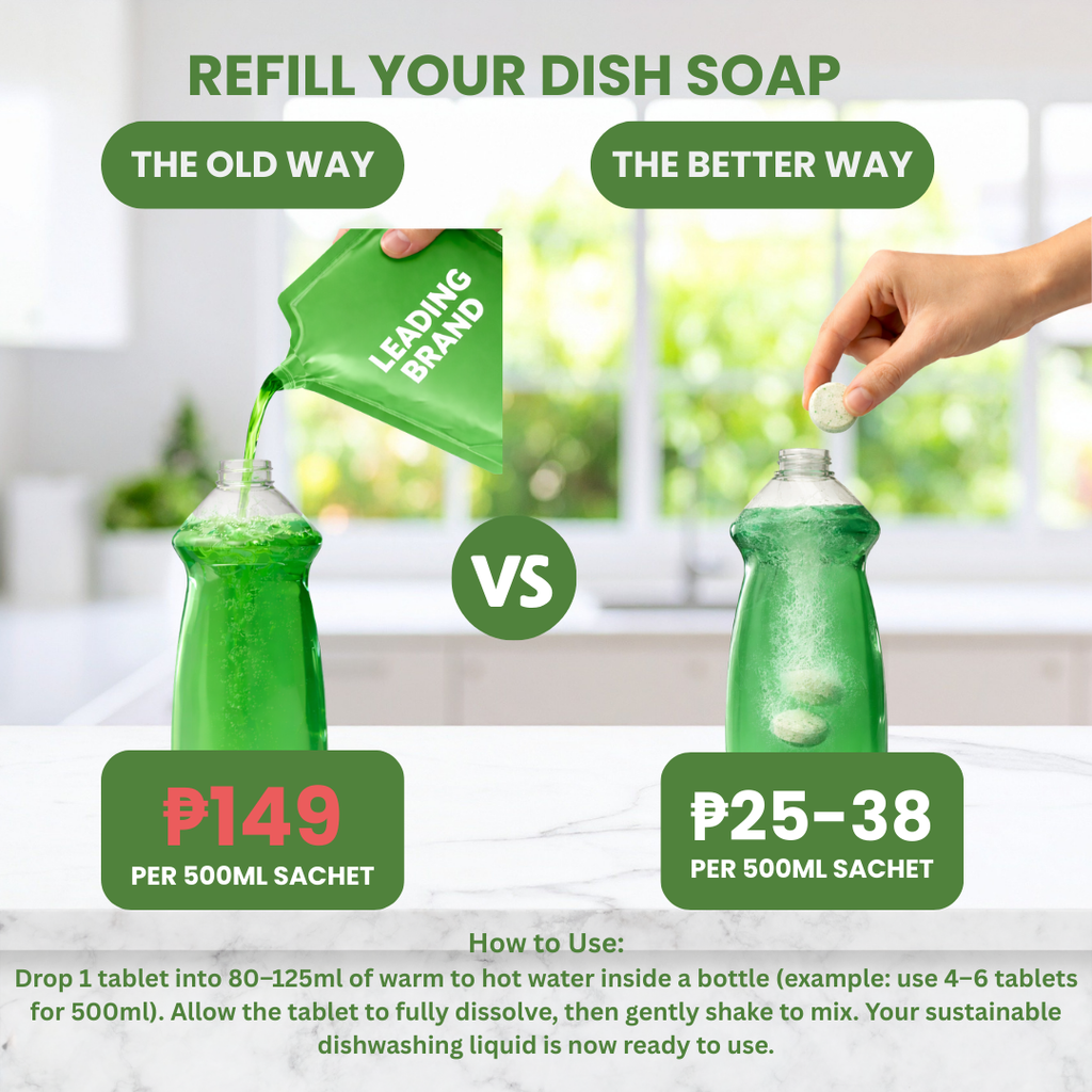 Ecowise Dishwashing Tablets Refill – Lime Scent w/ Aloe Vera(Moisturizer)