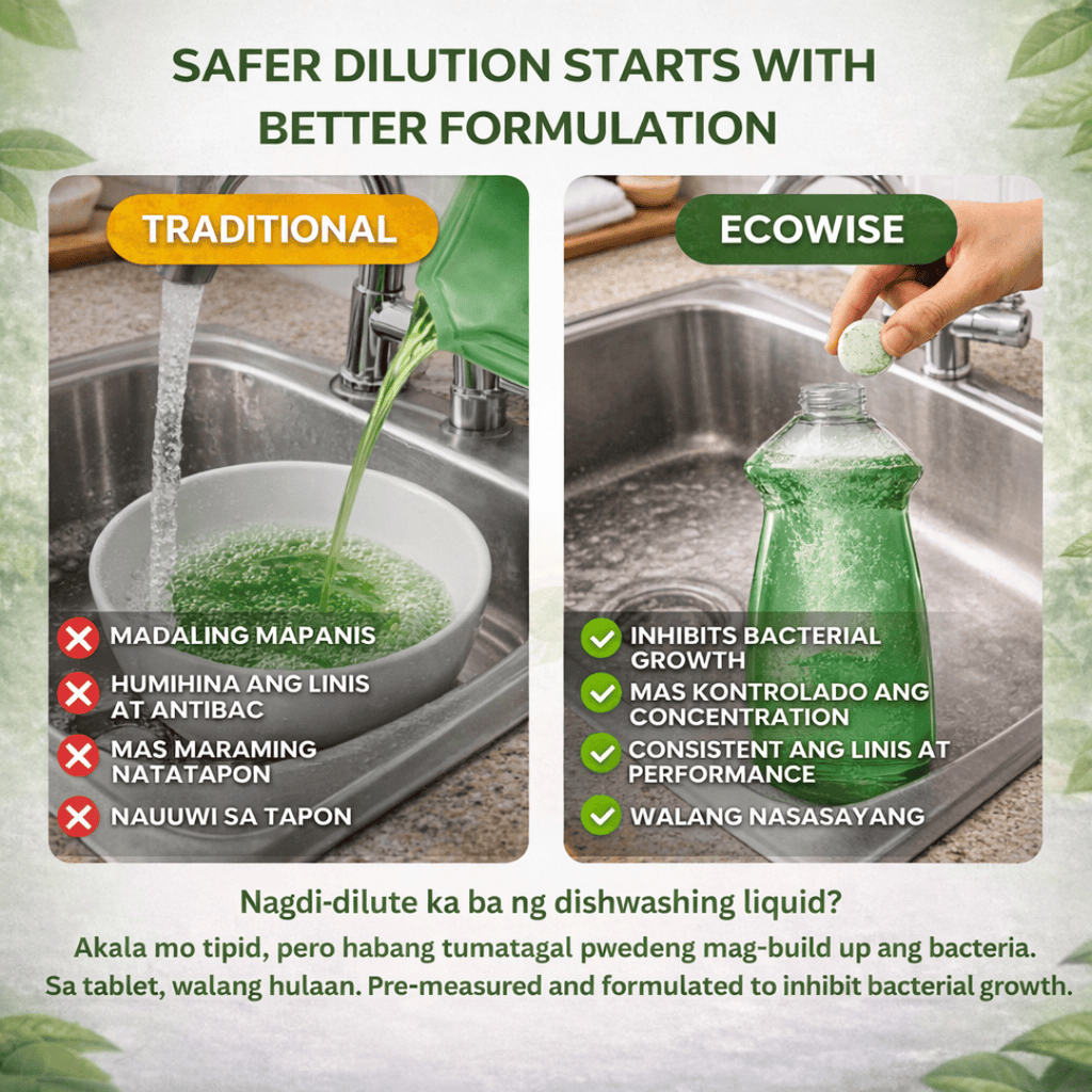 Ecowise Dishwashing Tablets Refill – Lime Scent w/ Aloe Vera(Moisturizer)