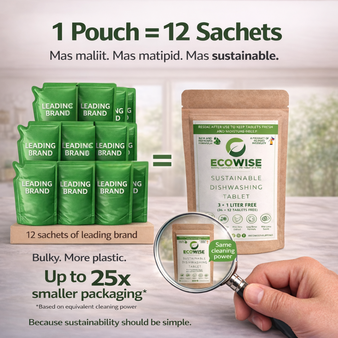 Ecowise Dishwashing Tablets Refill – Lime Scent w/ Aloe Vera(Moisturizer)