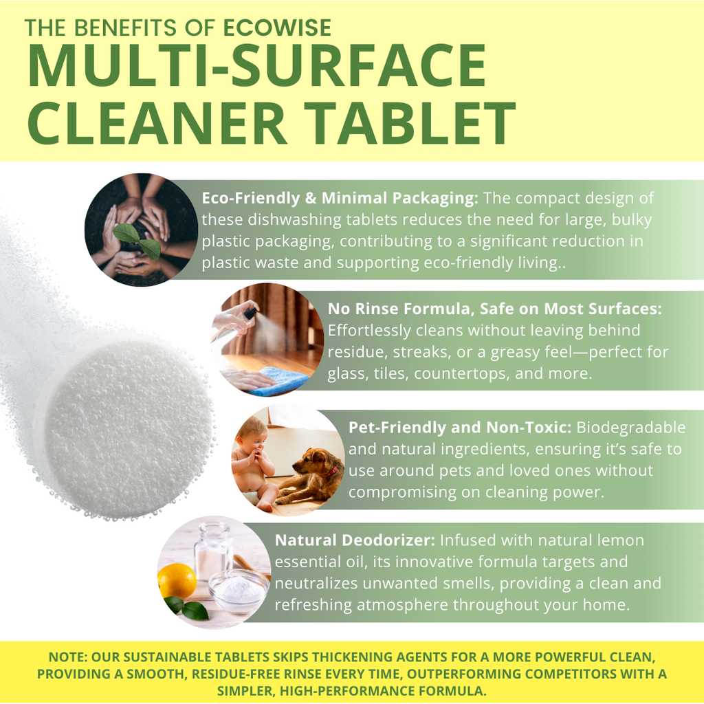 Bundle of 7 + 3 Packs FREE | Ecowise Saver 4L Pack | Dishwashing • Handsoap • Multi-Surface