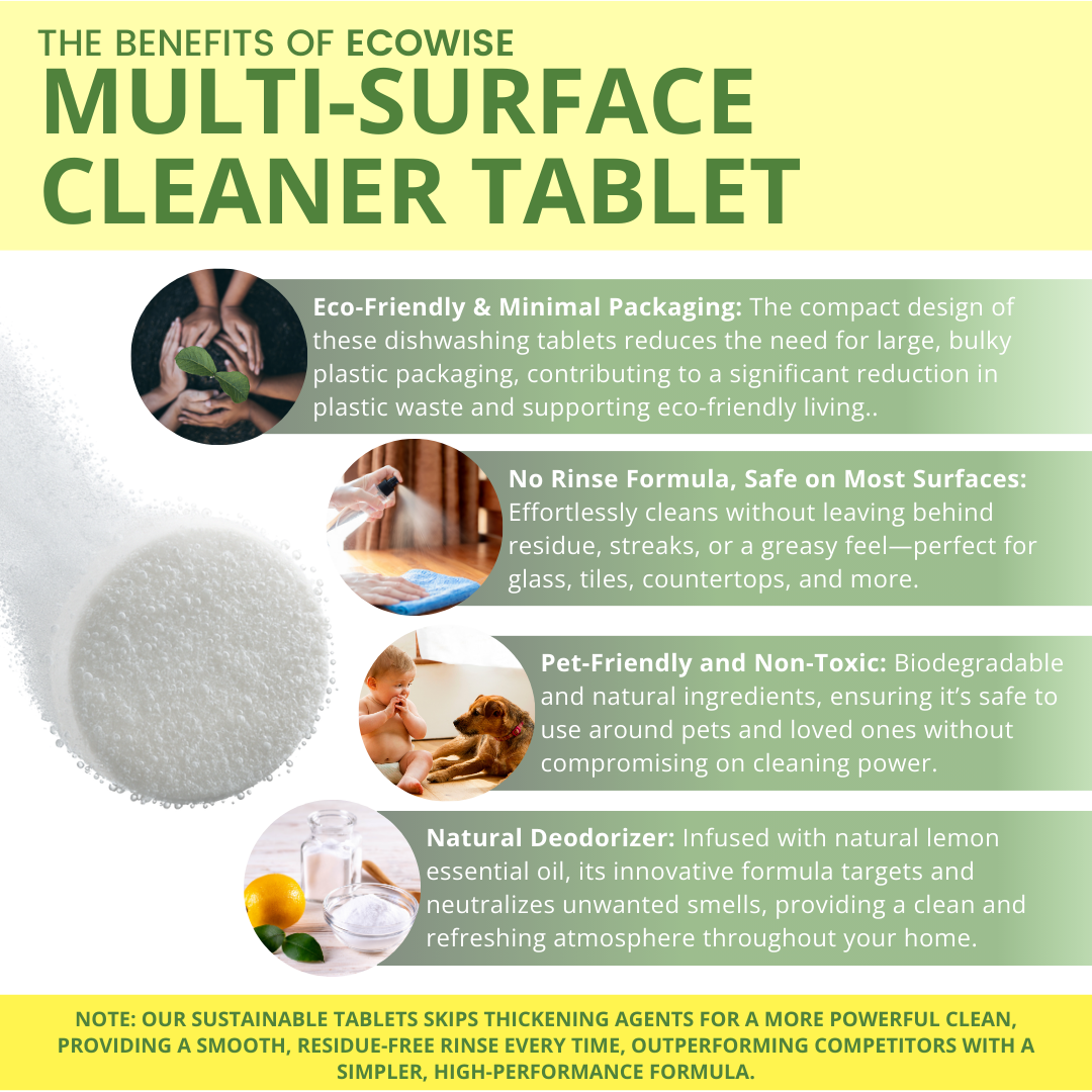 Bundle of 7 + 3 Packs FREE | Ecowise Saver 4L Pack | Dishwashing • Handsoap • Multi-Surface