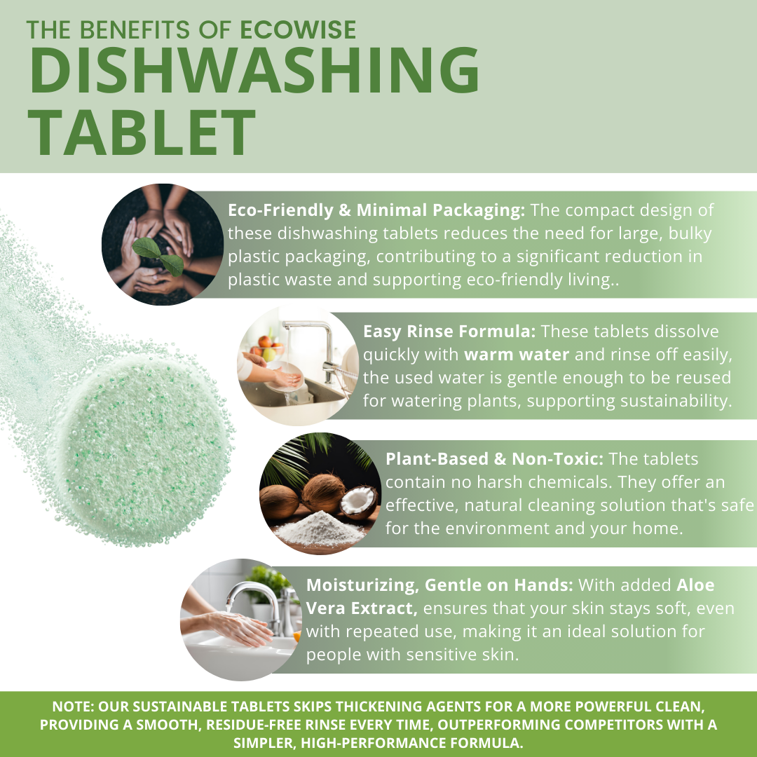 THE ECO ESSENTIAL SET - Dishwashing , Hand Soap and Multi Surface Tablet in One Discounted BUNDLE!