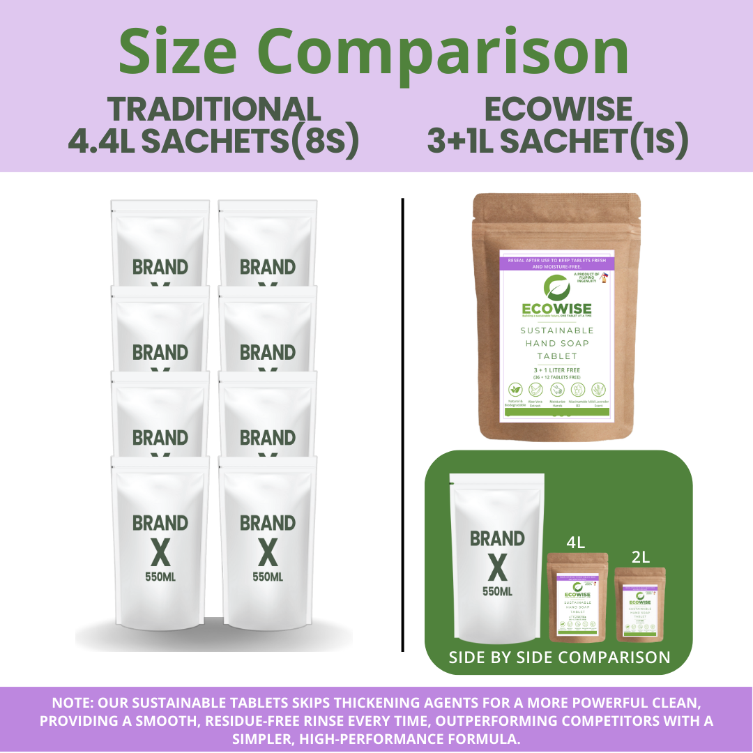 Ecowise Handsoap Tablets Refill | Lavender Scent + Aloe Vera & Niacinamide B3